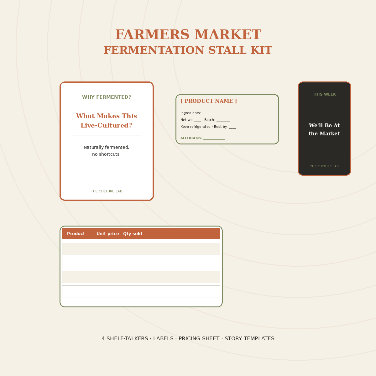 Farmers Market Fermentation Stall Kit